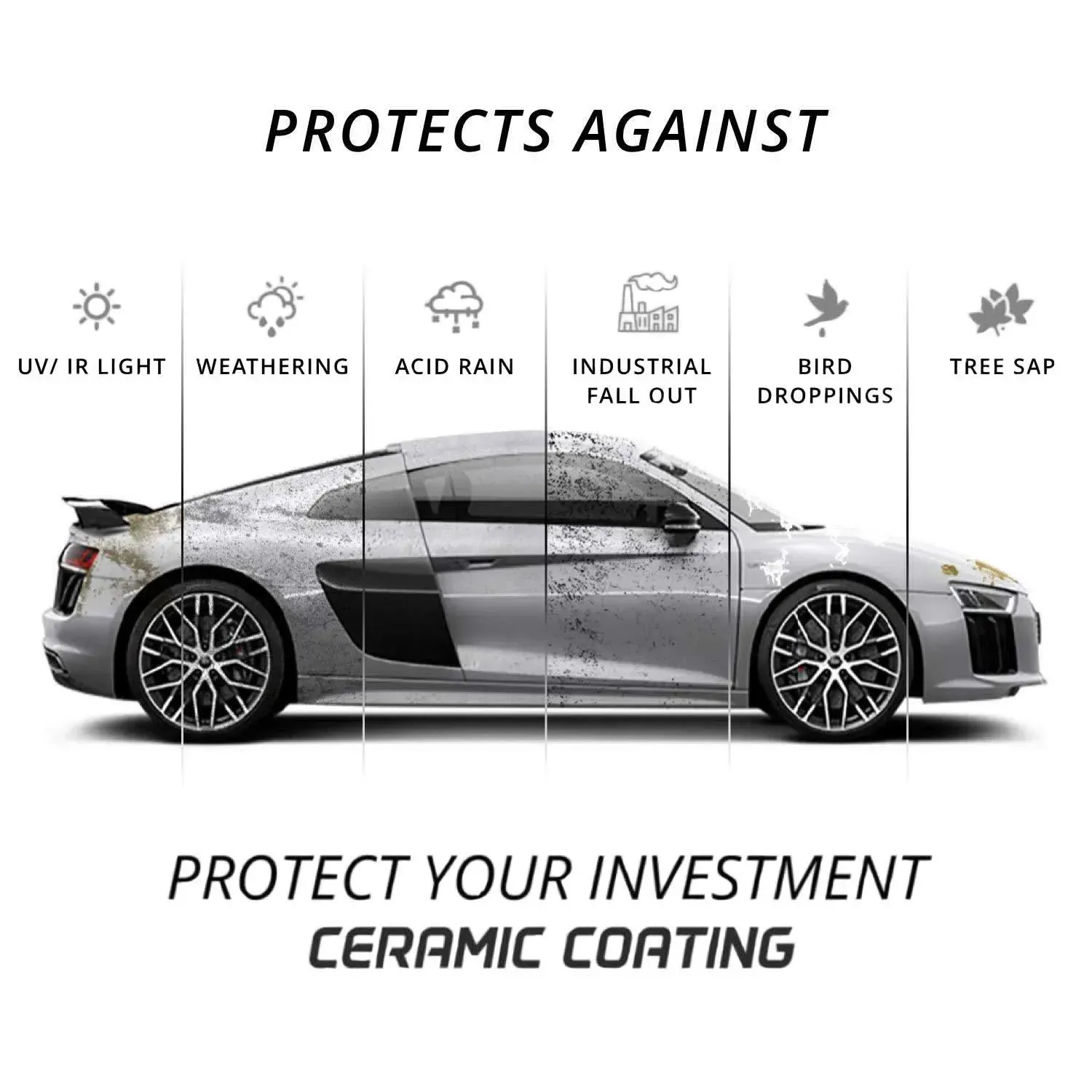 A silver car with illustrations showing ceramic coating protects against UV, weathering, acid rain, industrial fallout, bird droppings, and tree sap.