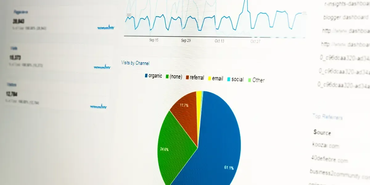 Looker studio vs power bi
