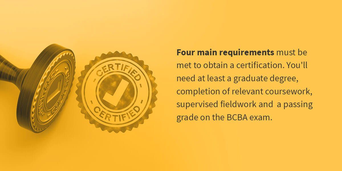 Four Main Requirements for a BCBA