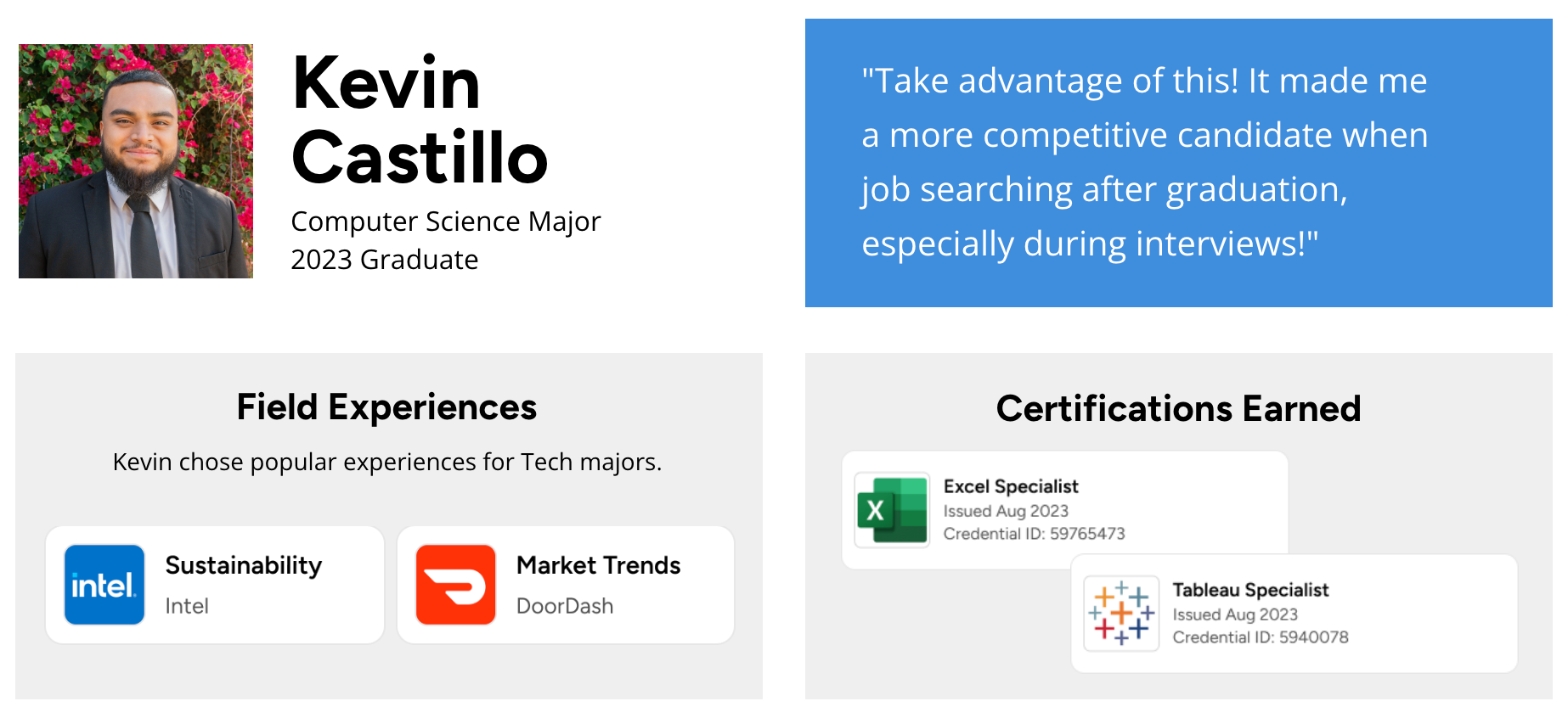 Kevin Castillo's profile with photo, certifications, and field experiences at Intel and DoorDash.