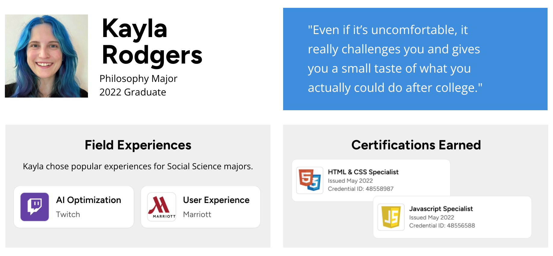 Kayla Rodgers with blue hair and quote. Experiences: Twitch AI, User Experience. Certs: Agile, Innovation.