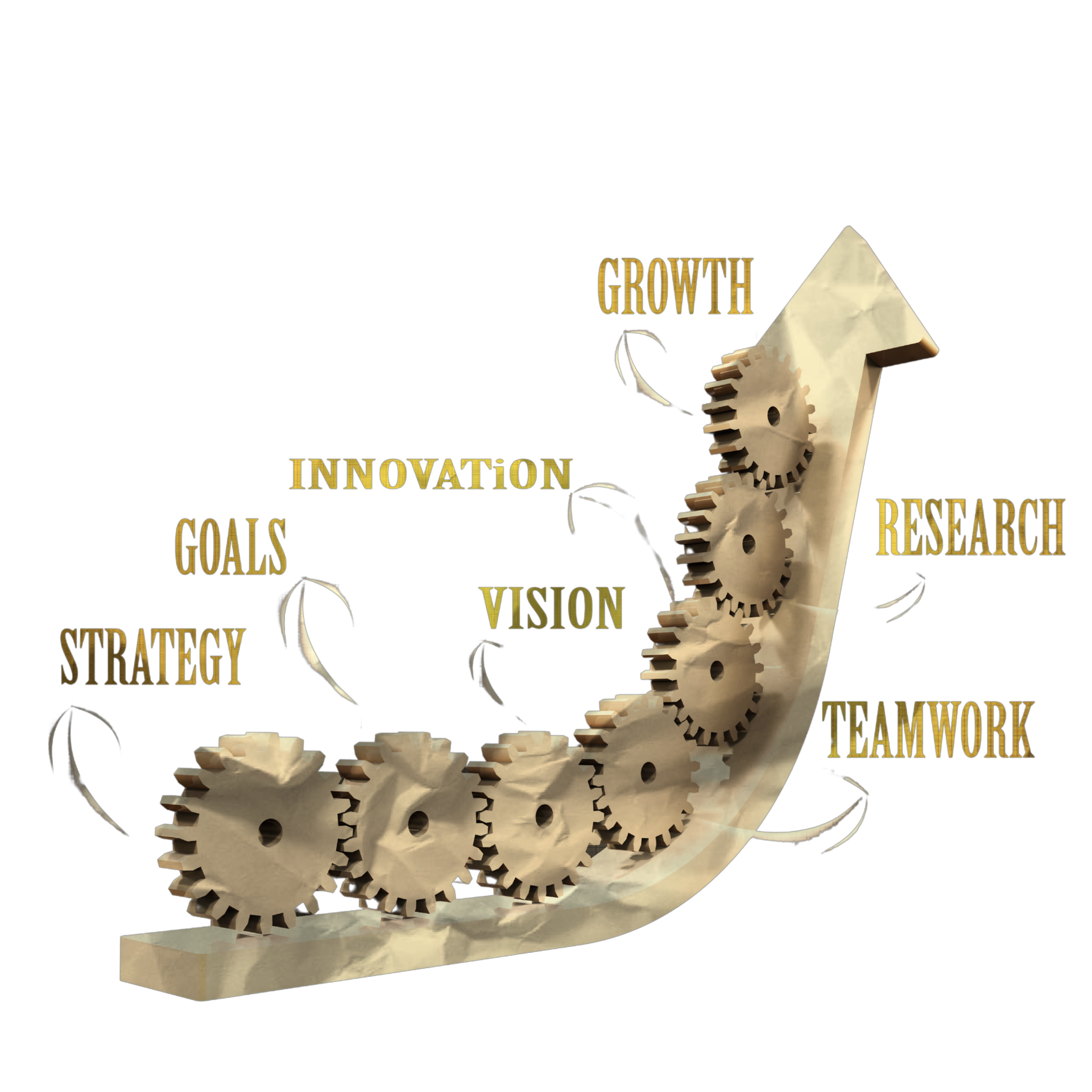 An arrow made of gears with the words growth innovation goals strategy vision research teamwork written on it