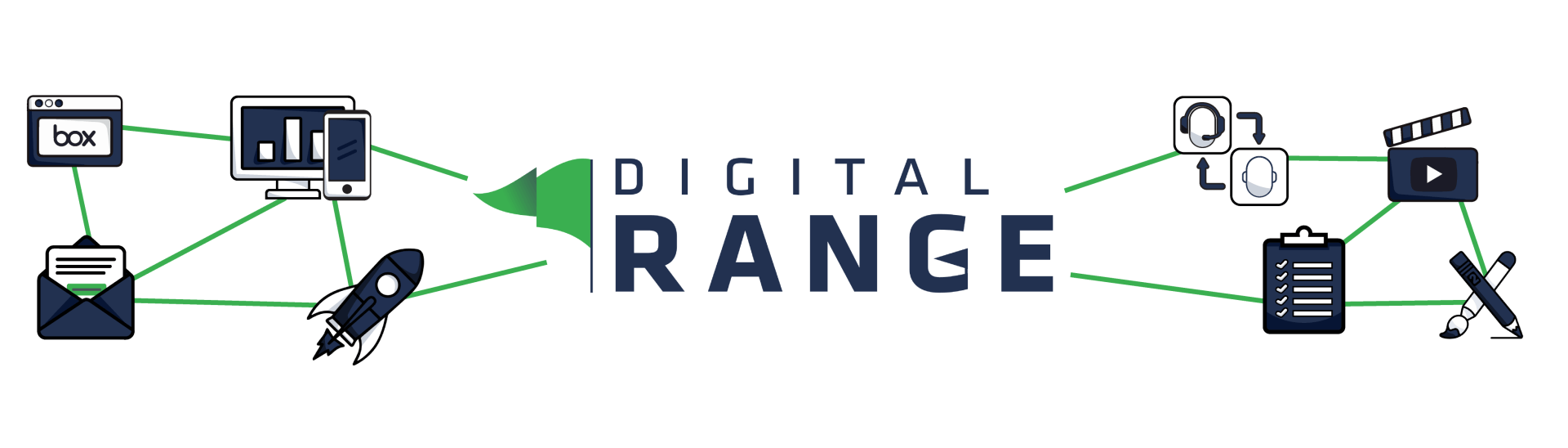 Digital Range - Golf Course Marketing