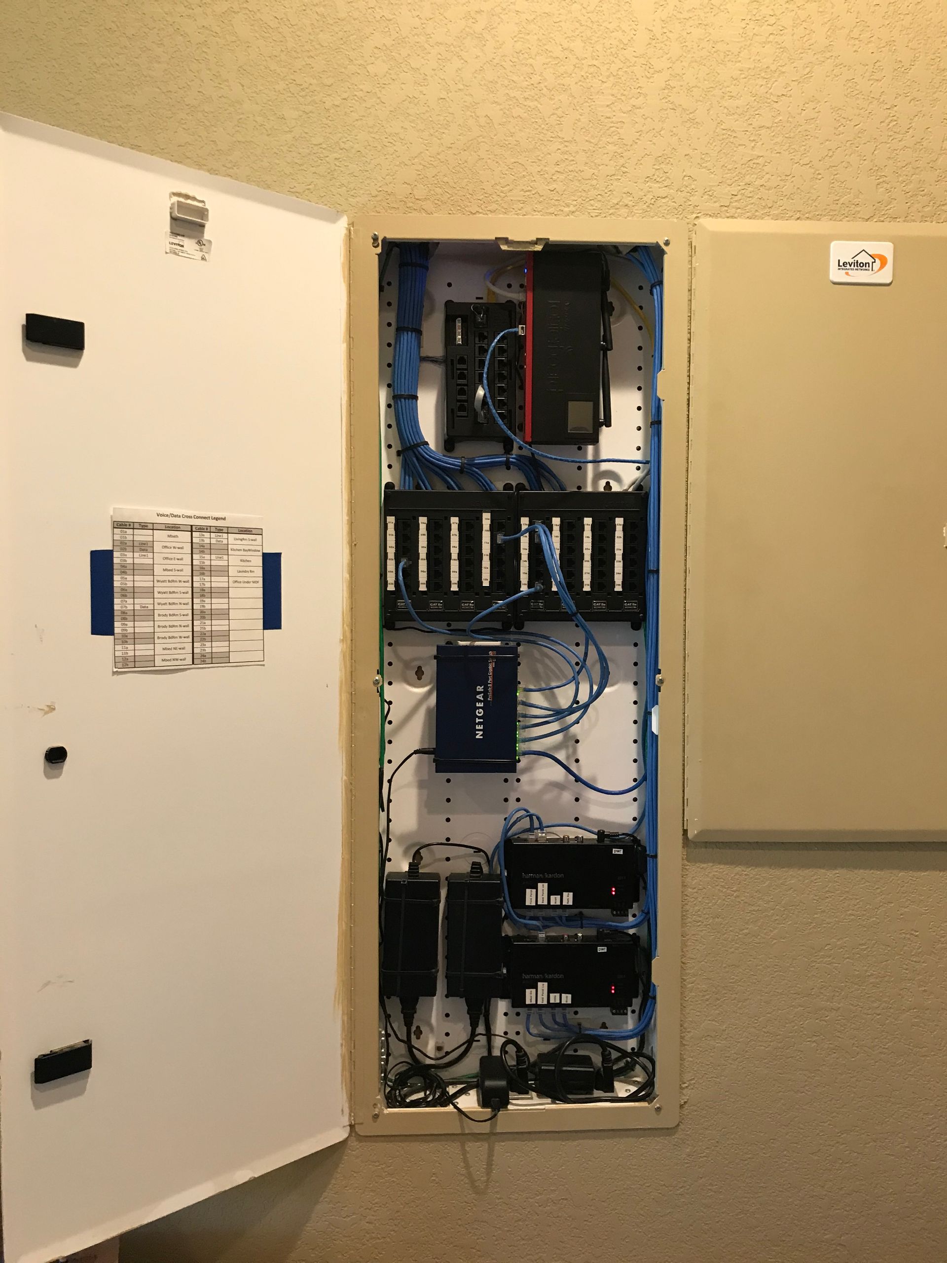 A wall mounted box with a lot of wires coming out of it