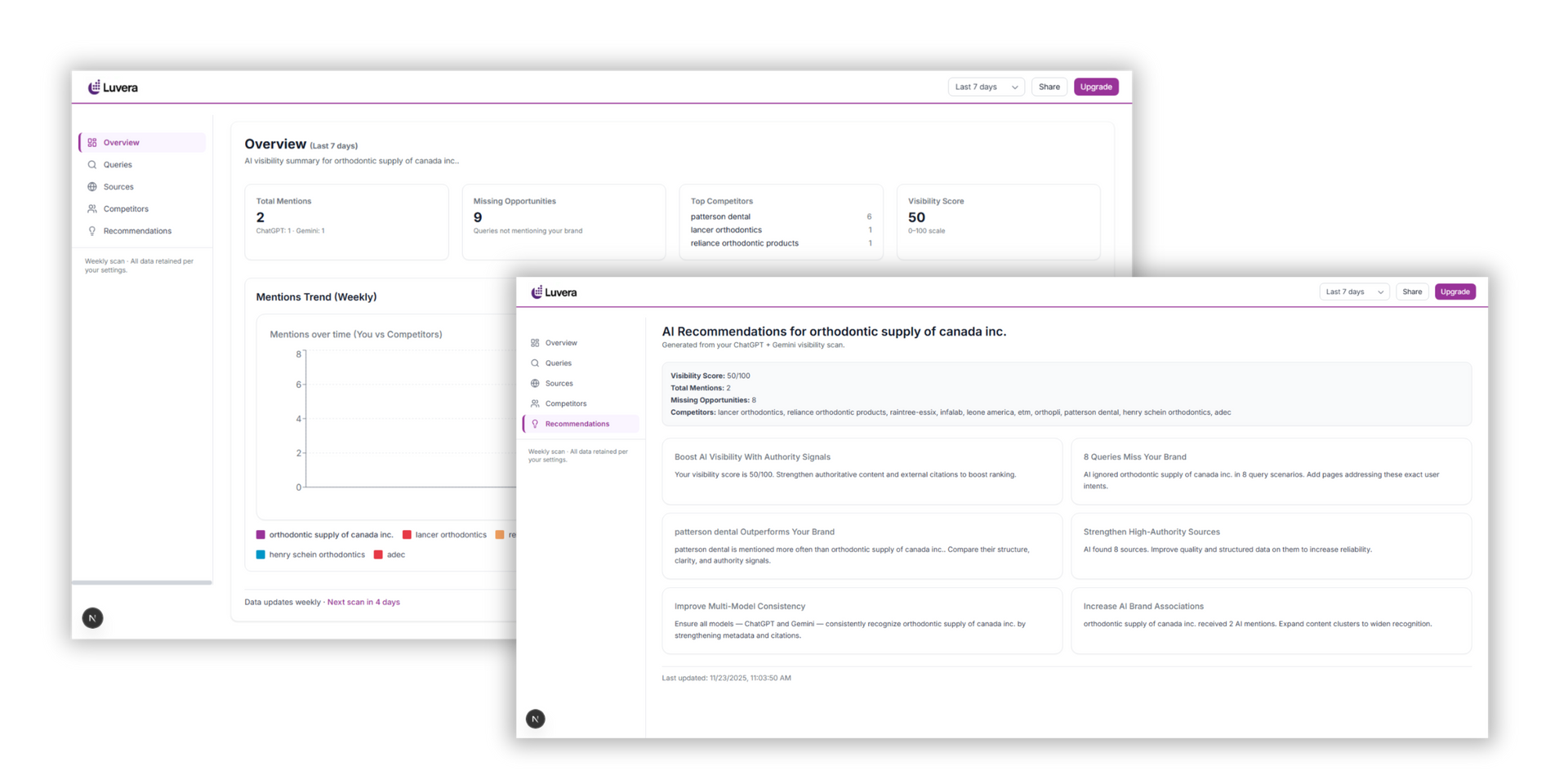 Two open web application screens with white and purple UI, displaying data and recommendations.