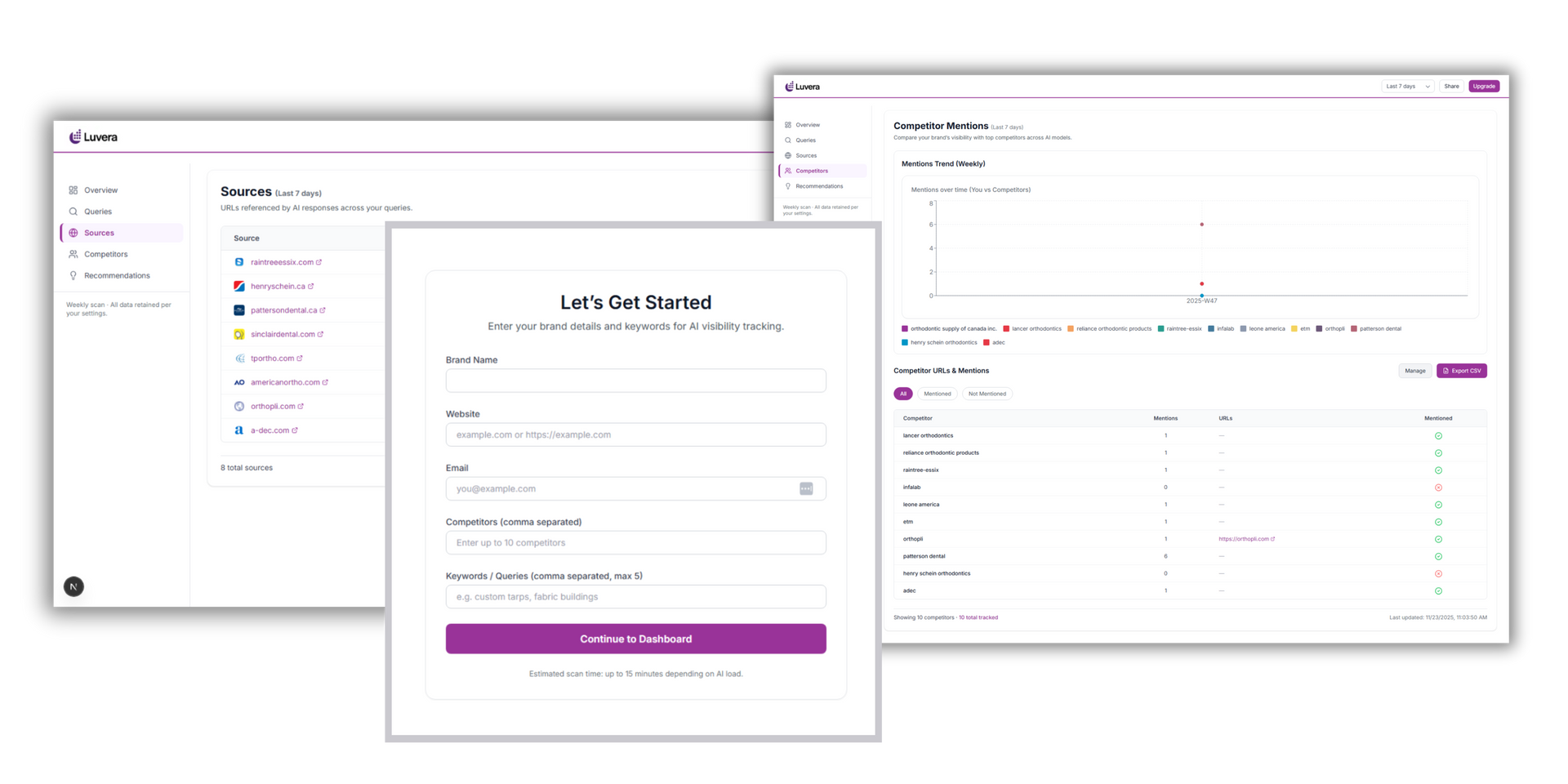 Screenshots of a website interface, including a form and data visualizations, with purple accents.