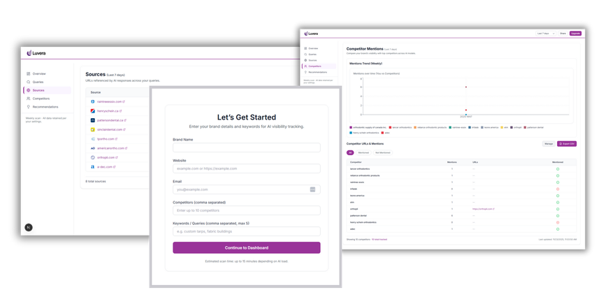 Screenshots of a website interface, including a form and data visualizations, with purple accents.