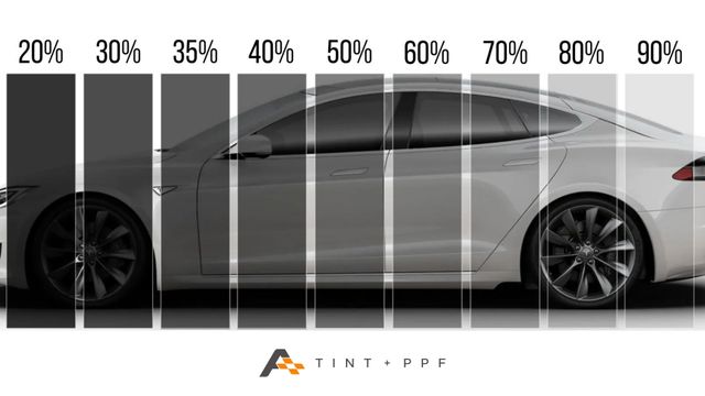 Window Tint Laws in Maryland: What You Need to Know Now