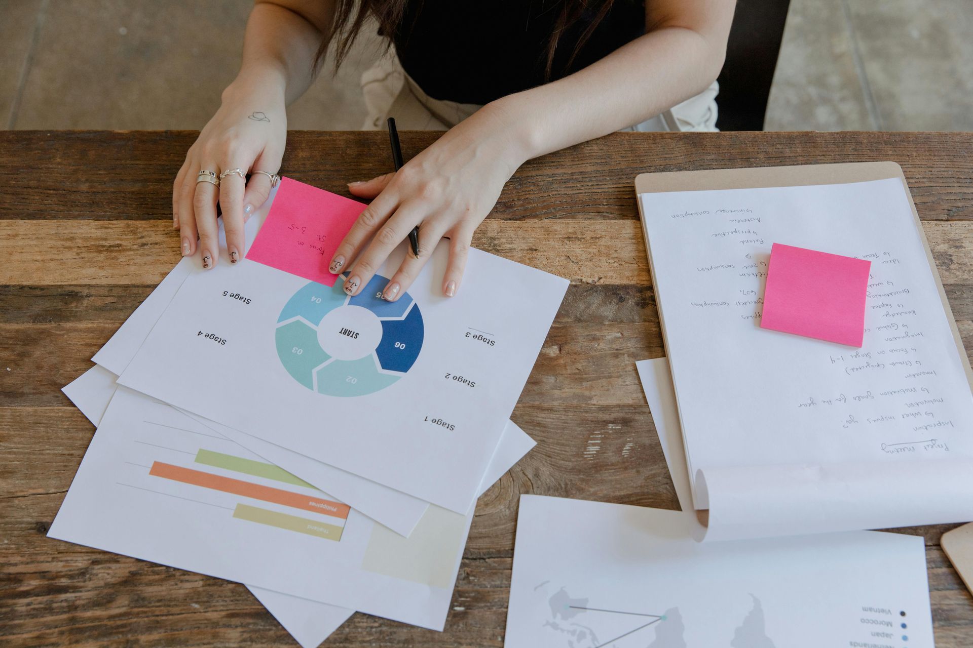 A woman is sitting at a table with papers and sticky notes.