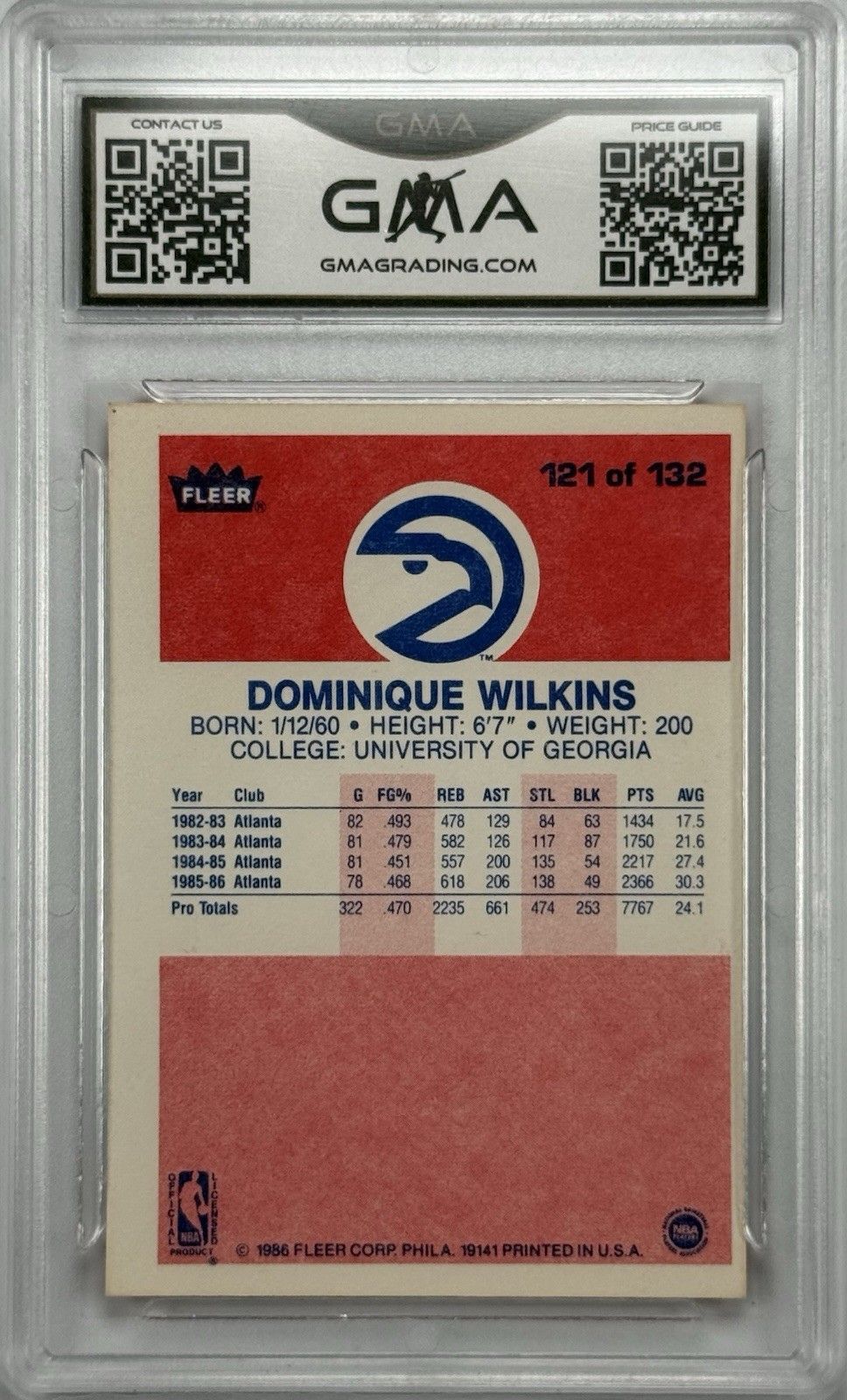 1986 Fleer Dominique Wilkins Rookie #121 GMA 7.5 Hawks HOF RC Vintage NBA