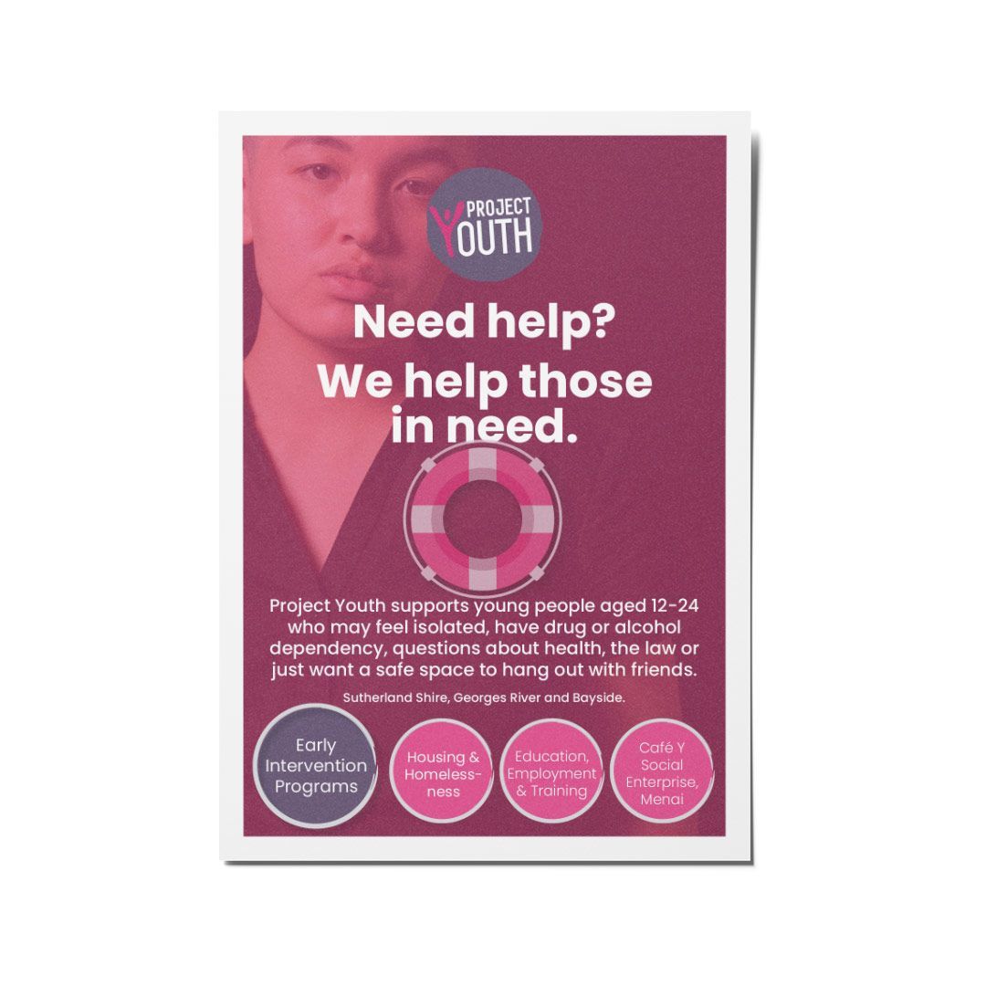 postcard design sutherland shire