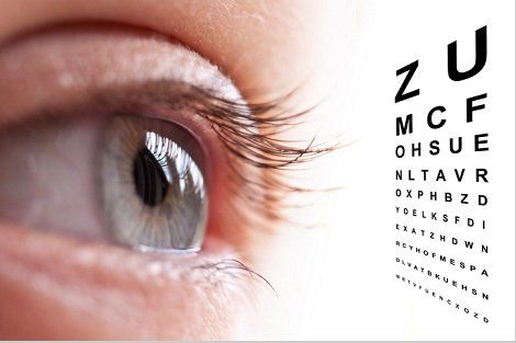 Eyes — Taking Care of your Eyes in Eureka, CA