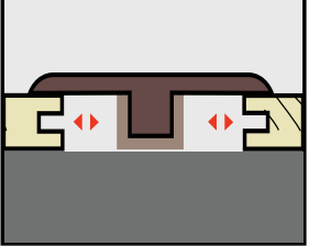 A drawing of a piece of wood with arrows pointing to the left and right.