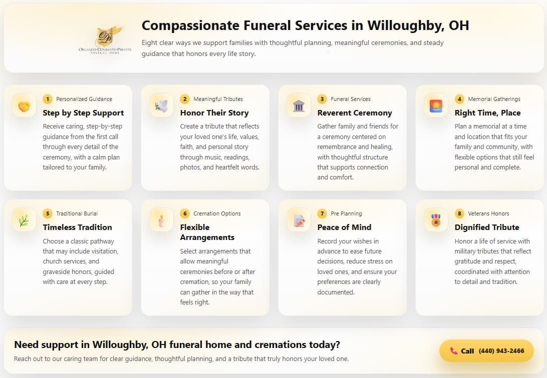 Infographic highlighting the compassionate Willoughby, OH funeral home and cremations