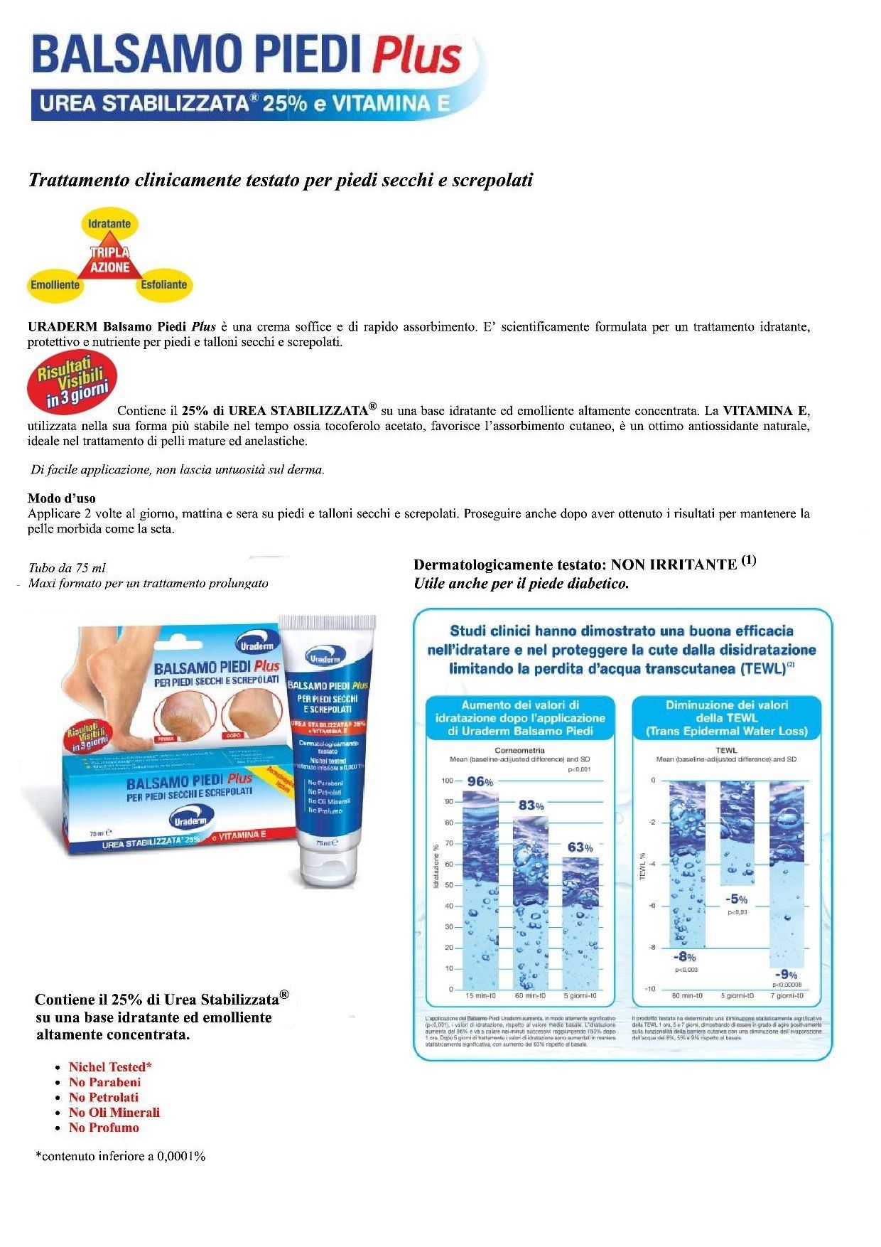 URADERM BALSAMO PIEDI PLUS UREA STABILIZATA AL 25 % PER PIEDI SECCHI E SCREPOLATI