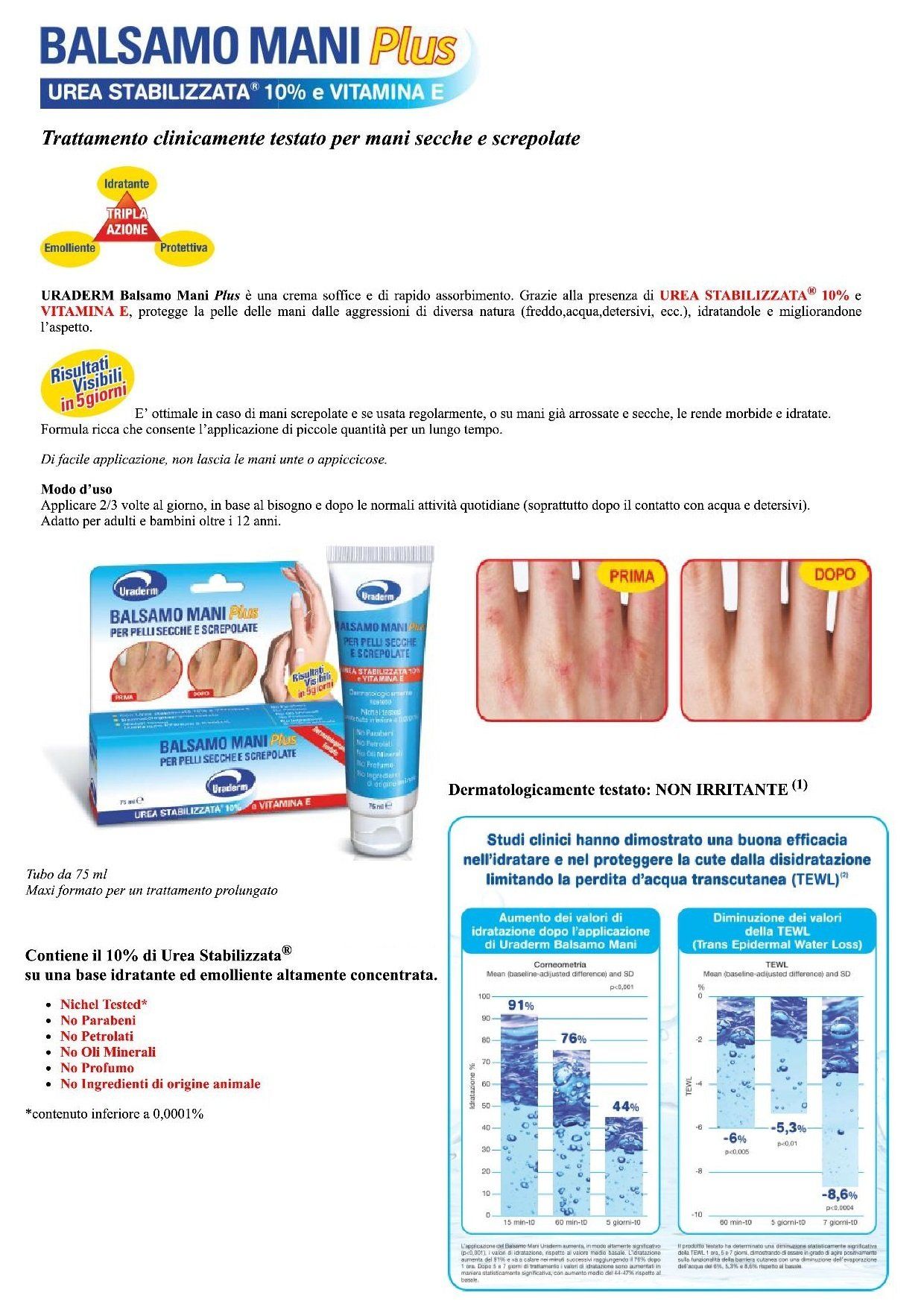 URADERM BALSAMO MANI PLUS UREA STABILIZZATA 10% E VITAMINA E