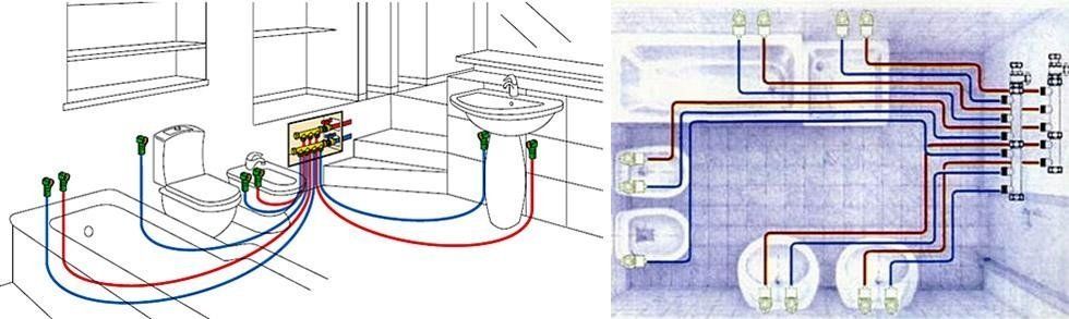 Disegno tecnico di un impianto idraulico