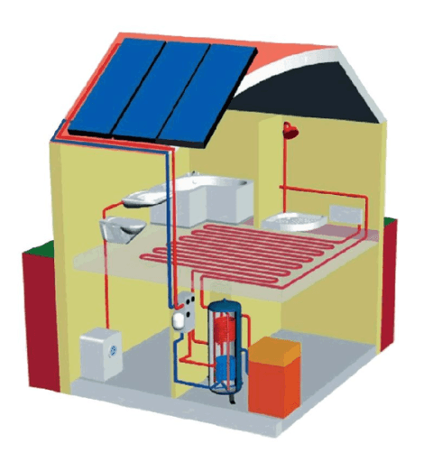 Sezione di una casa con un impianto di termoregolazione