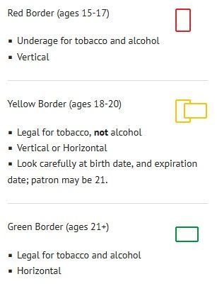 license to sell alcohol and tobacco Responsible Retailers: Protecting Youth