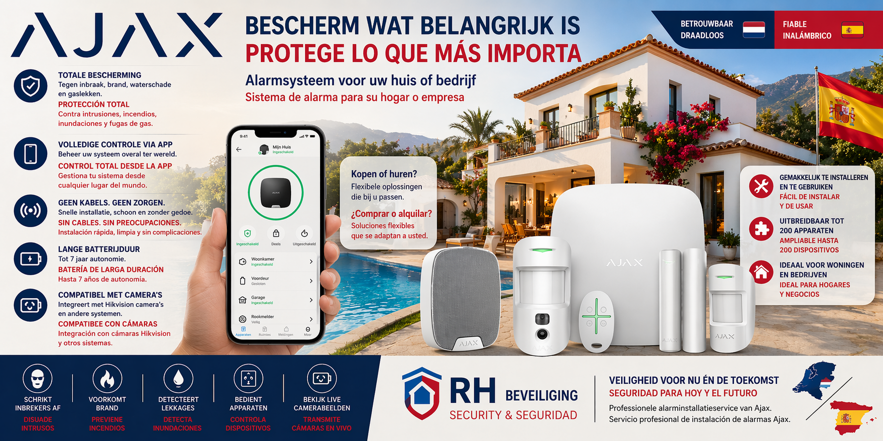 Slim alarmsysteem voor woning én bedrijf