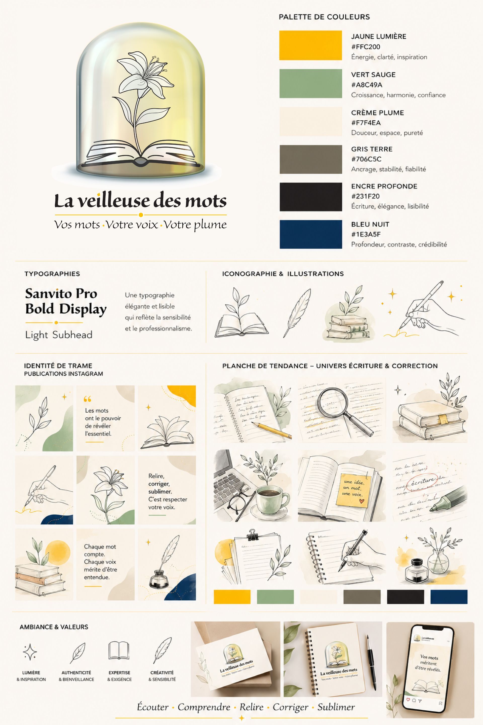 Univers graphique La Veilleuse des mots - Lola Bruyere