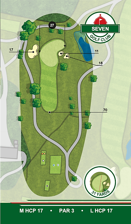 A map of the seventh hole of a golf course