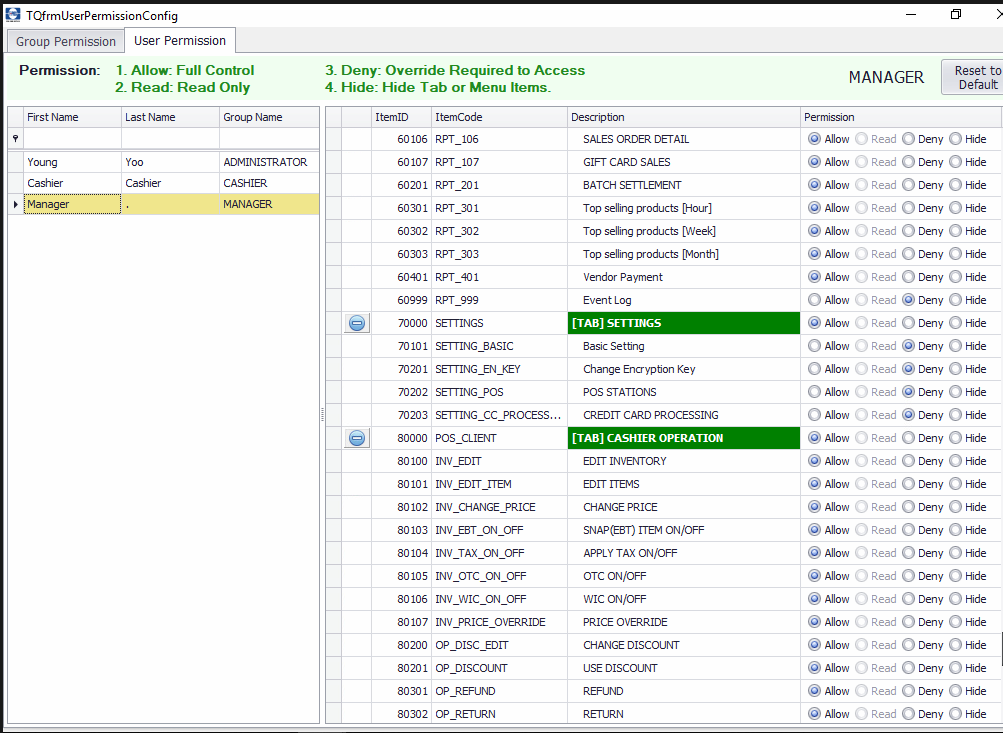 INDIVISUAL PERMISSION