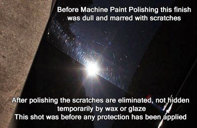 Machine Paint Polishing
