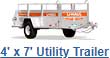 4 By 7 Feet Utility Trailer — Joliet, IL — Pines Rental
