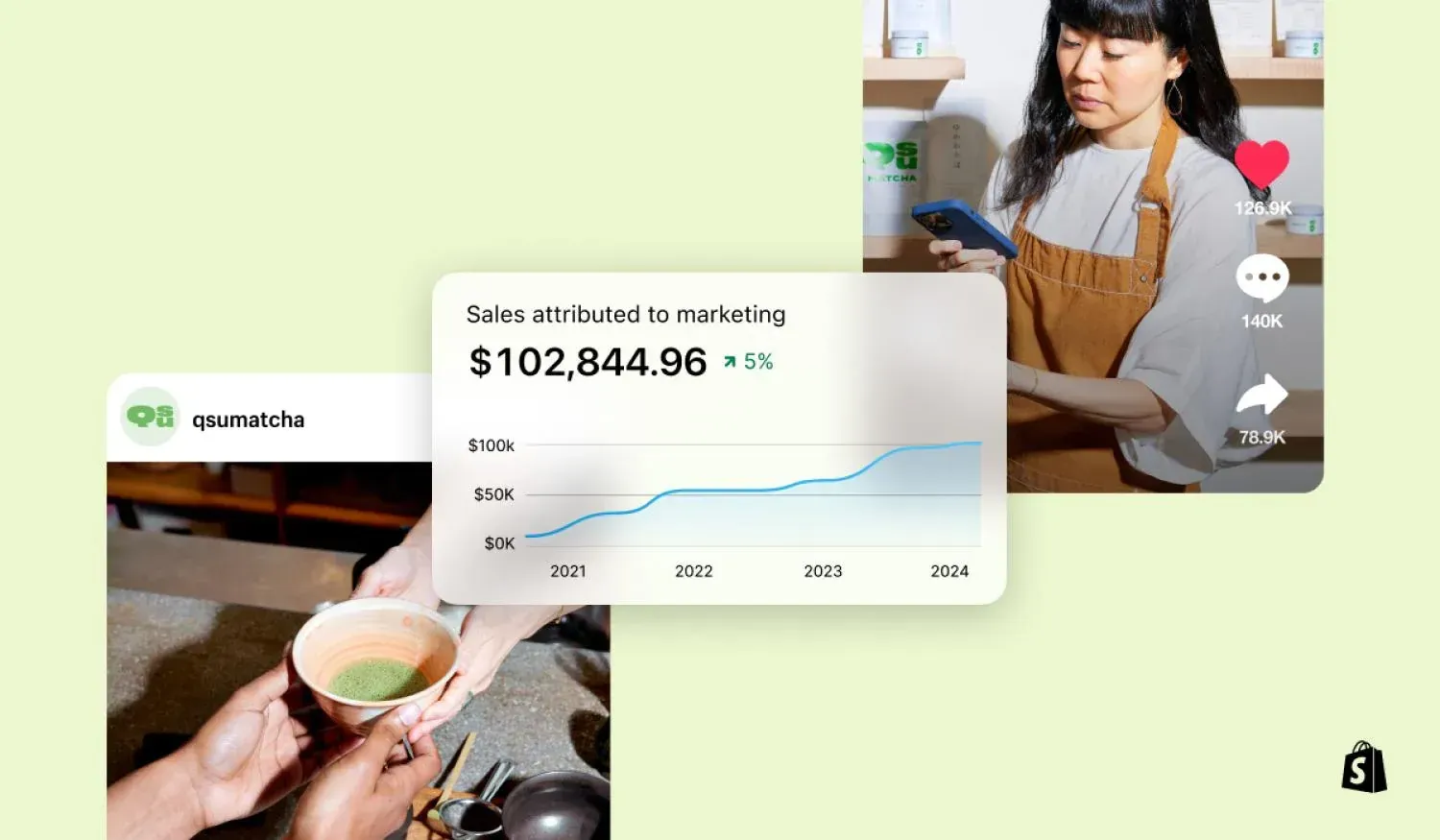Panel de ventas de Shopify con video superpuesto. Ventas de $102,844.96. Mujer con delantal trabajando.