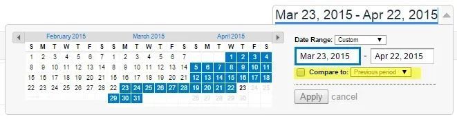 Calendar with selected dates highlighted, ranging from March 23, 2015, to April 22, 2015.