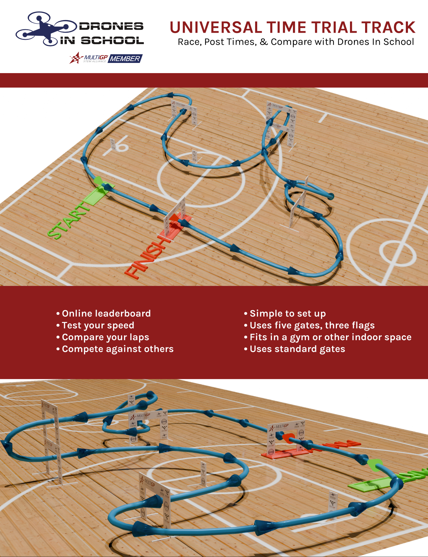 Click to Download the .pdf UTT Track Setup Guide
