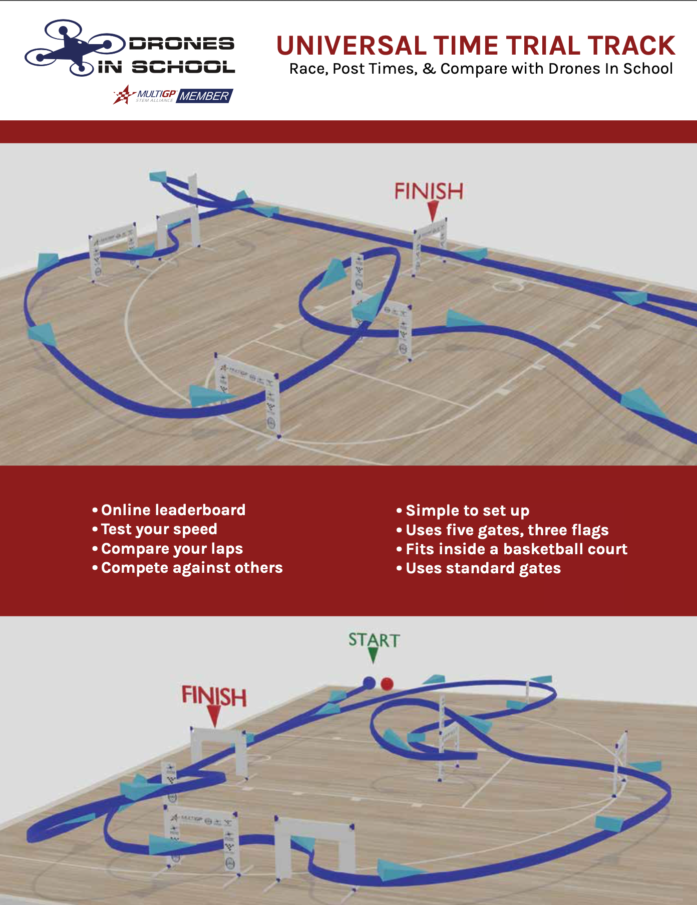 UTT Track Setup Guide