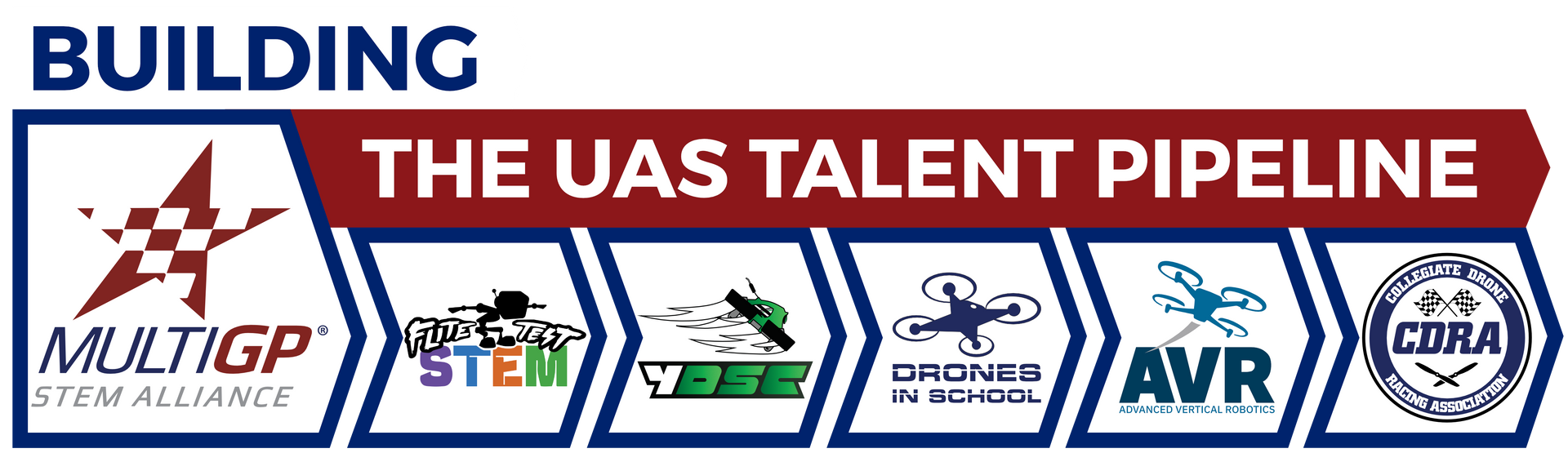 A sign that says building the uas talent pipeline