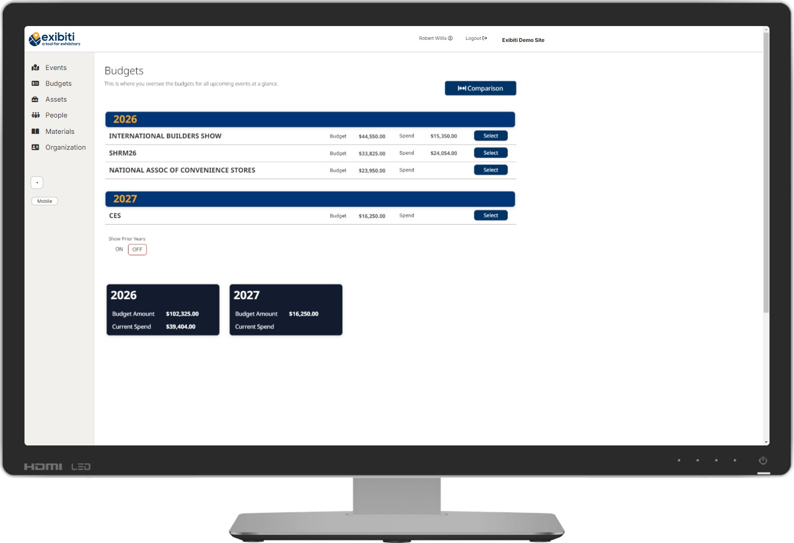 Exibiti manages budgets