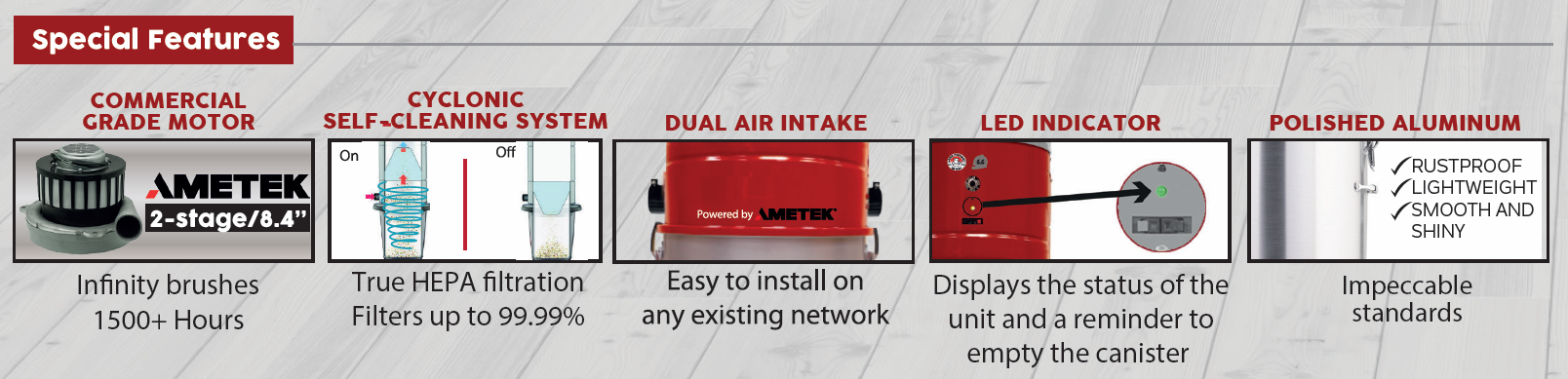 A graphic showing different types of electrical equipment A graphic showing different types of electrical equipment
