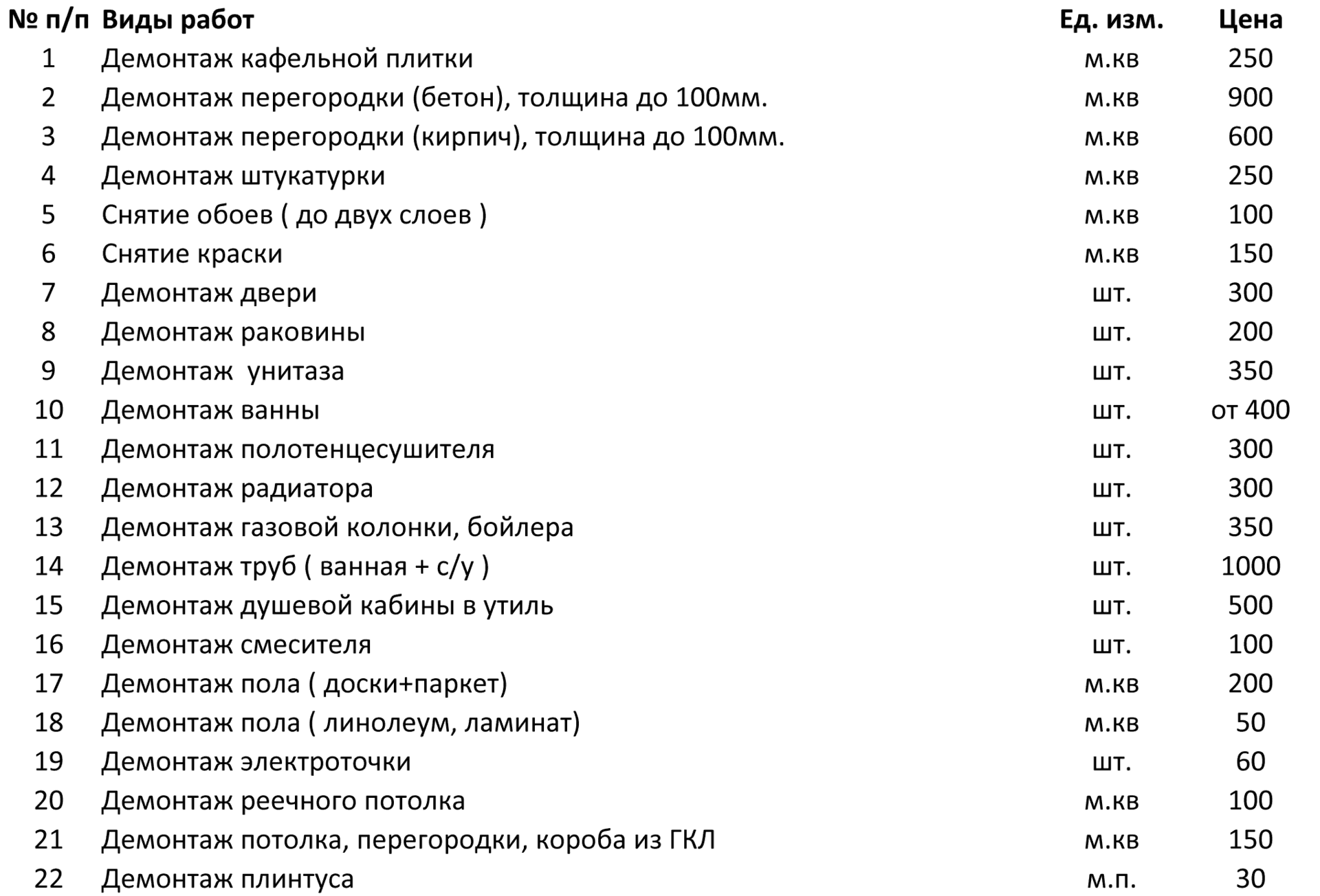 Прайс лист крым. Прайс-лист на демонтажные работы стоимость демонтажных. Расценки на железобетонные работы 2020. Расценки на демонтажные работы. Расценки на бетонные.