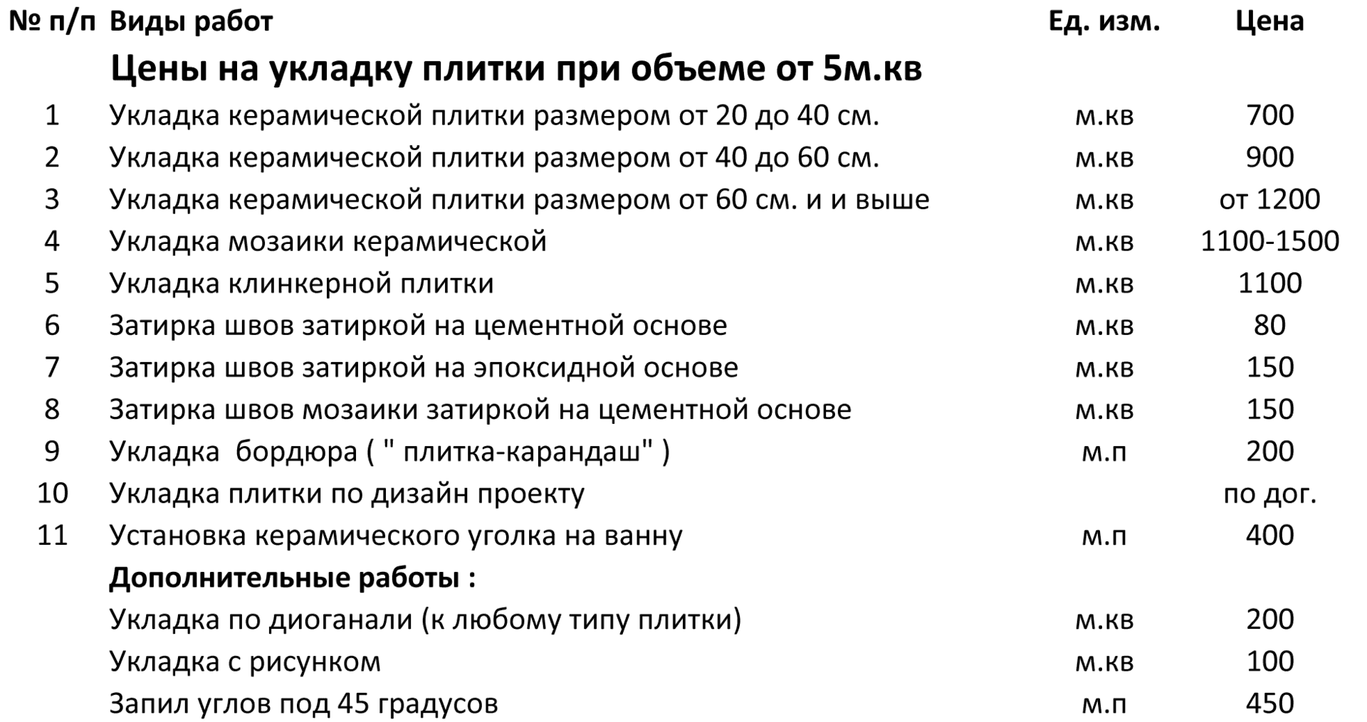 Прайс лист москва. Прайс-лист на плиточные работы. Расценки по плитке. Расценки по укладке плитки. Монтаж плитки расценки.