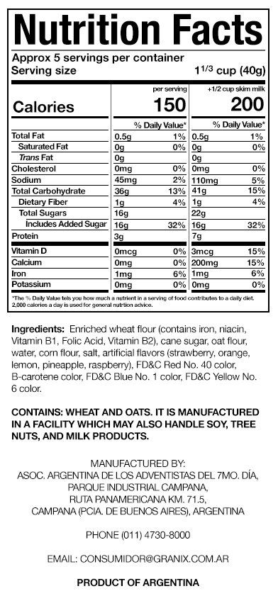 Nutritional Facts table