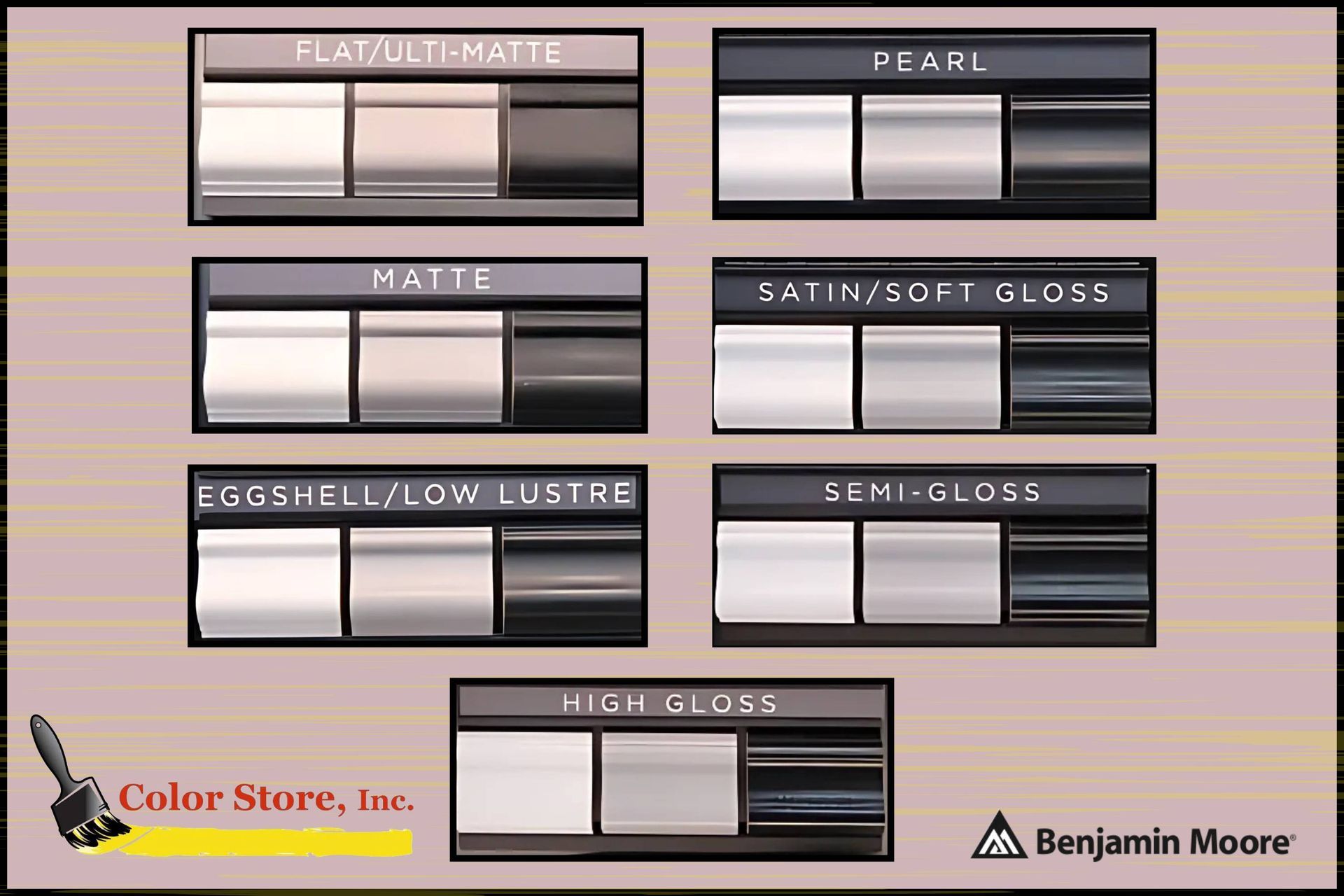 Benjamin Moore paint sheen chart near Des Moines & Waukee, IA & Omaha, NE