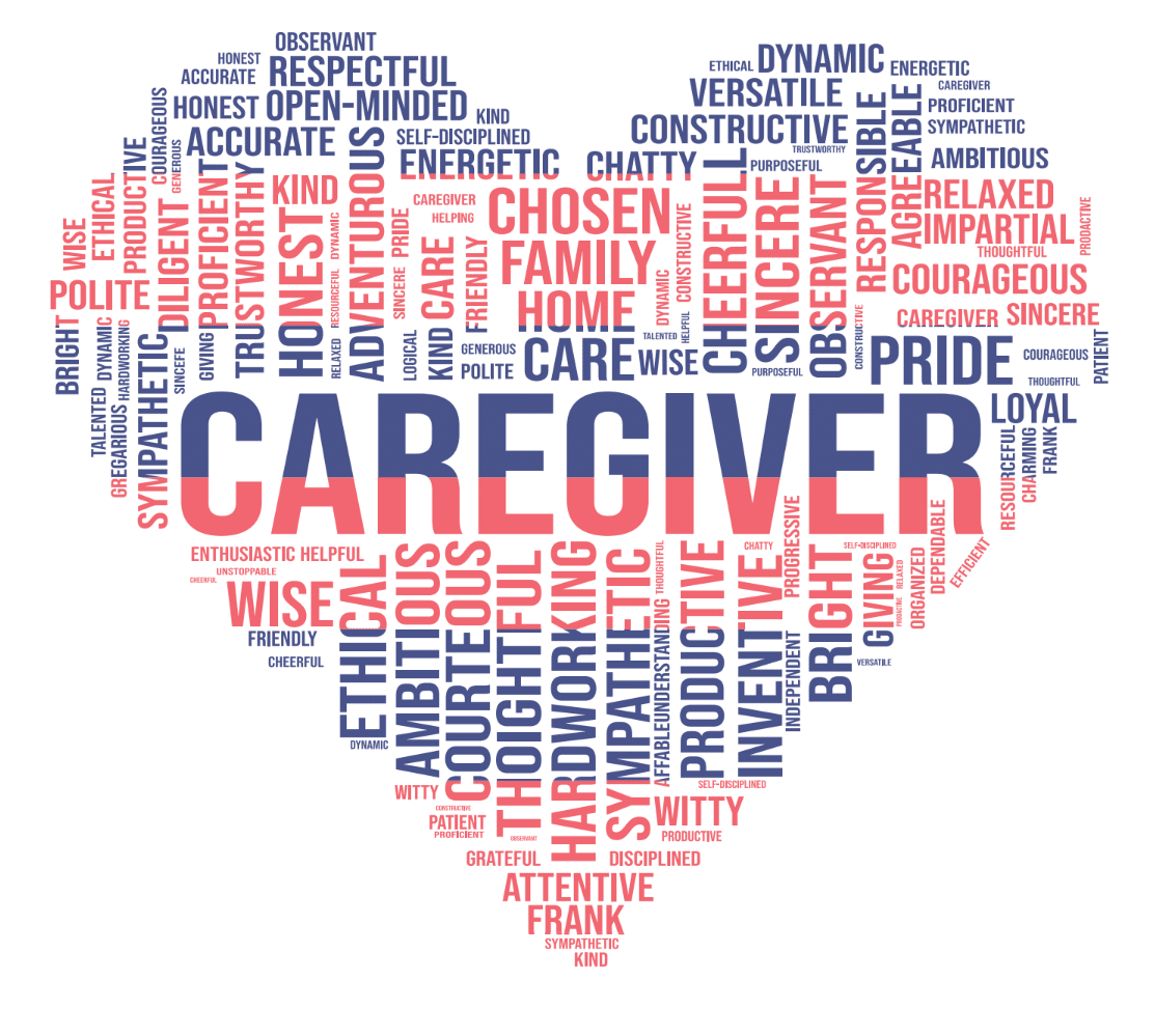 Heart-shaped word cloud. 