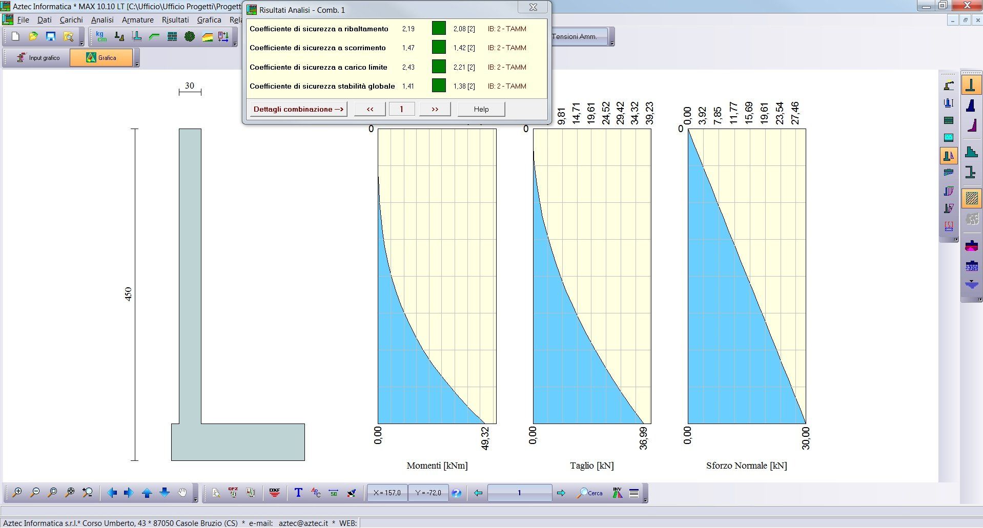 Analisi delle sollecitazioni in un muro in cemento armato