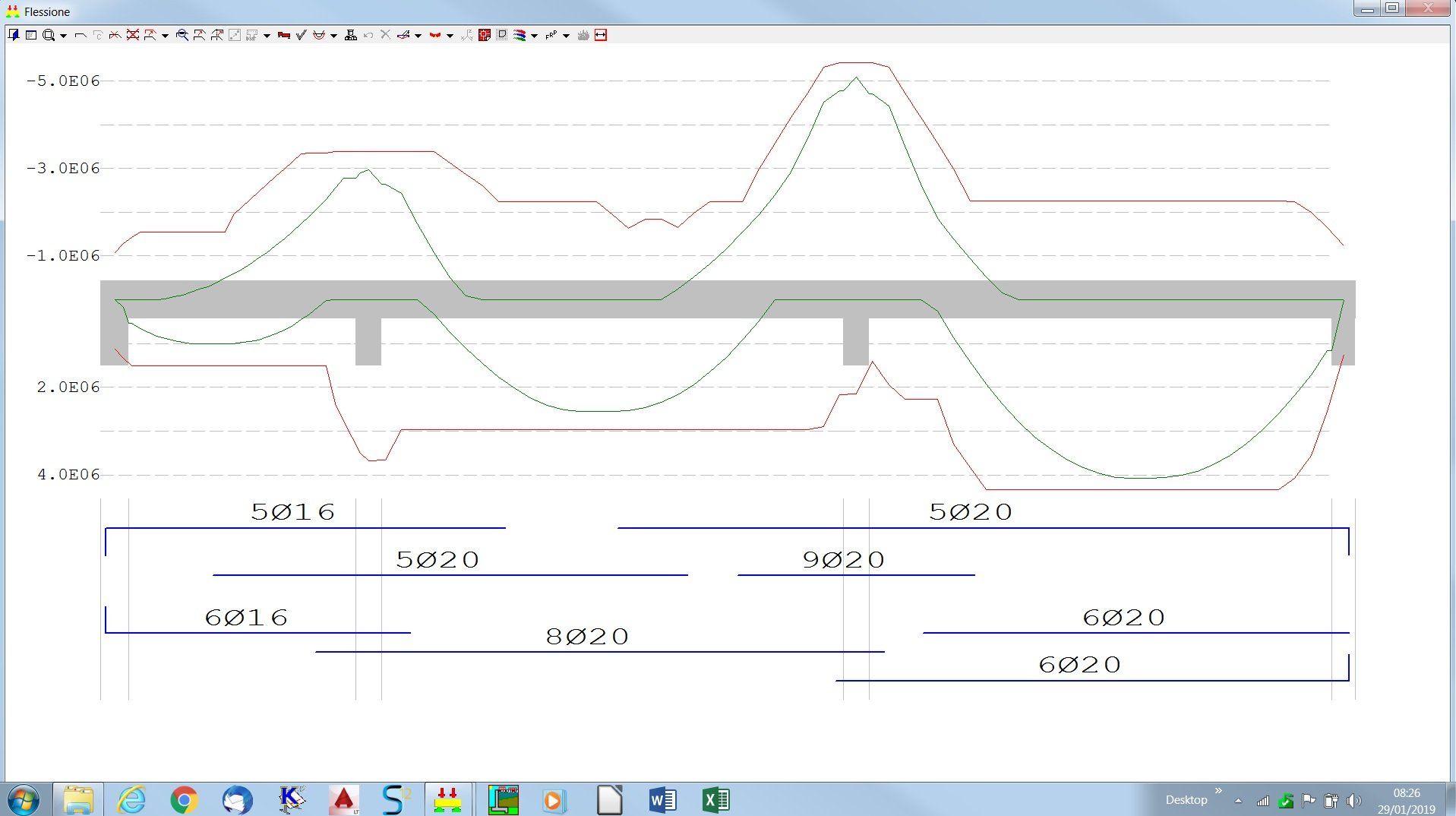 Progetto dell'armatura di una trave in calcestruzzo armato