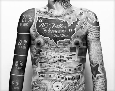 Done by Oscar at Rock Ink Tattoos in Garland TX : r/tattoos