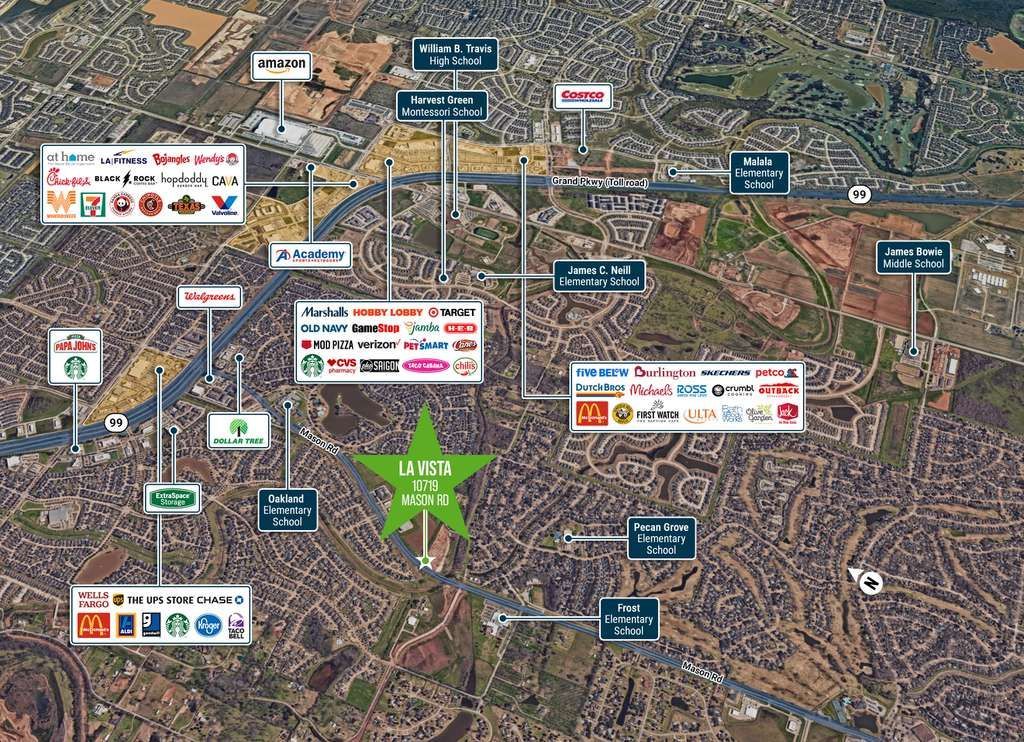 Aerial view of a city with labeled locations of businesses like restaurants and stores, indicated with signs.