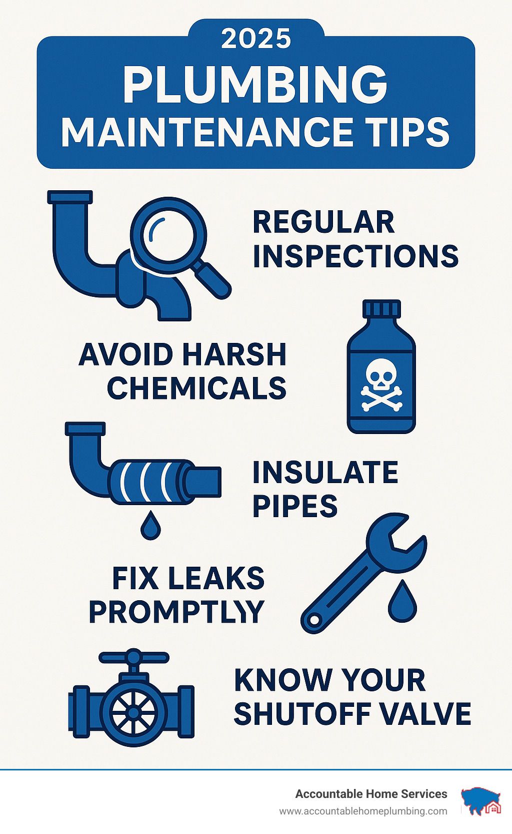 Plumbing maintenance tips: regular inspections, avoid harsh chemicals, insulate pipes, fix leaks promptly, and know your shutoff valve - emergency plumbers near me infographic 