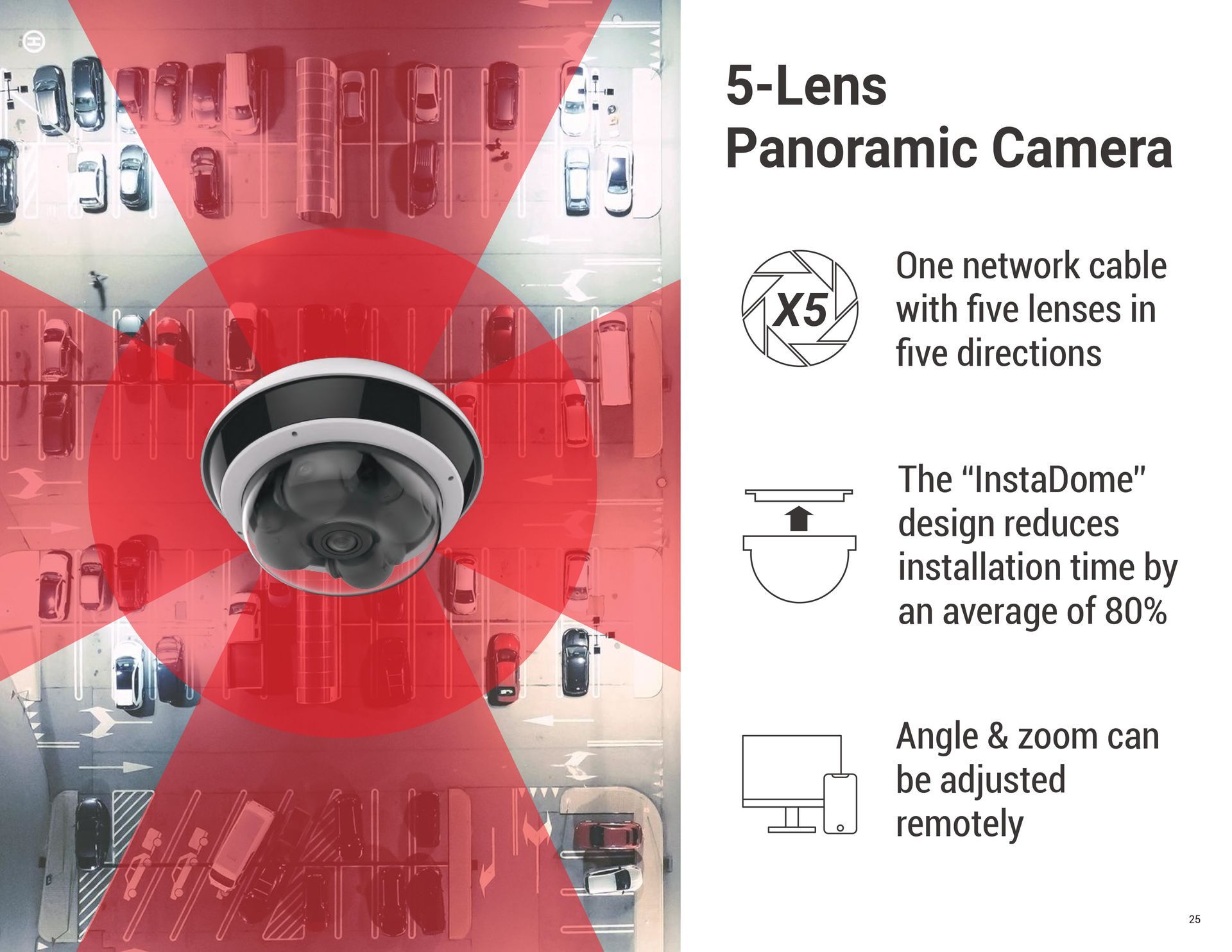 Security Camera Brochure Page 4