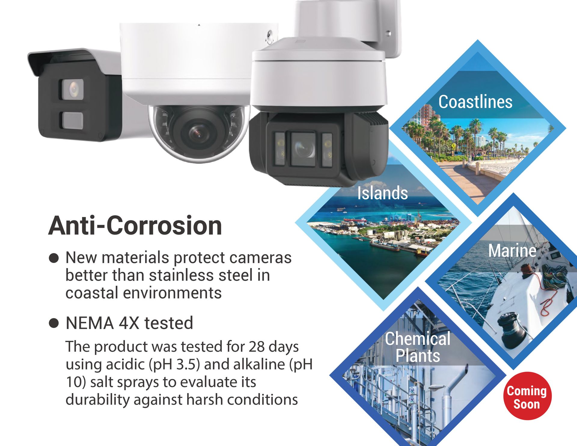 Security Camera Brochure Page 7