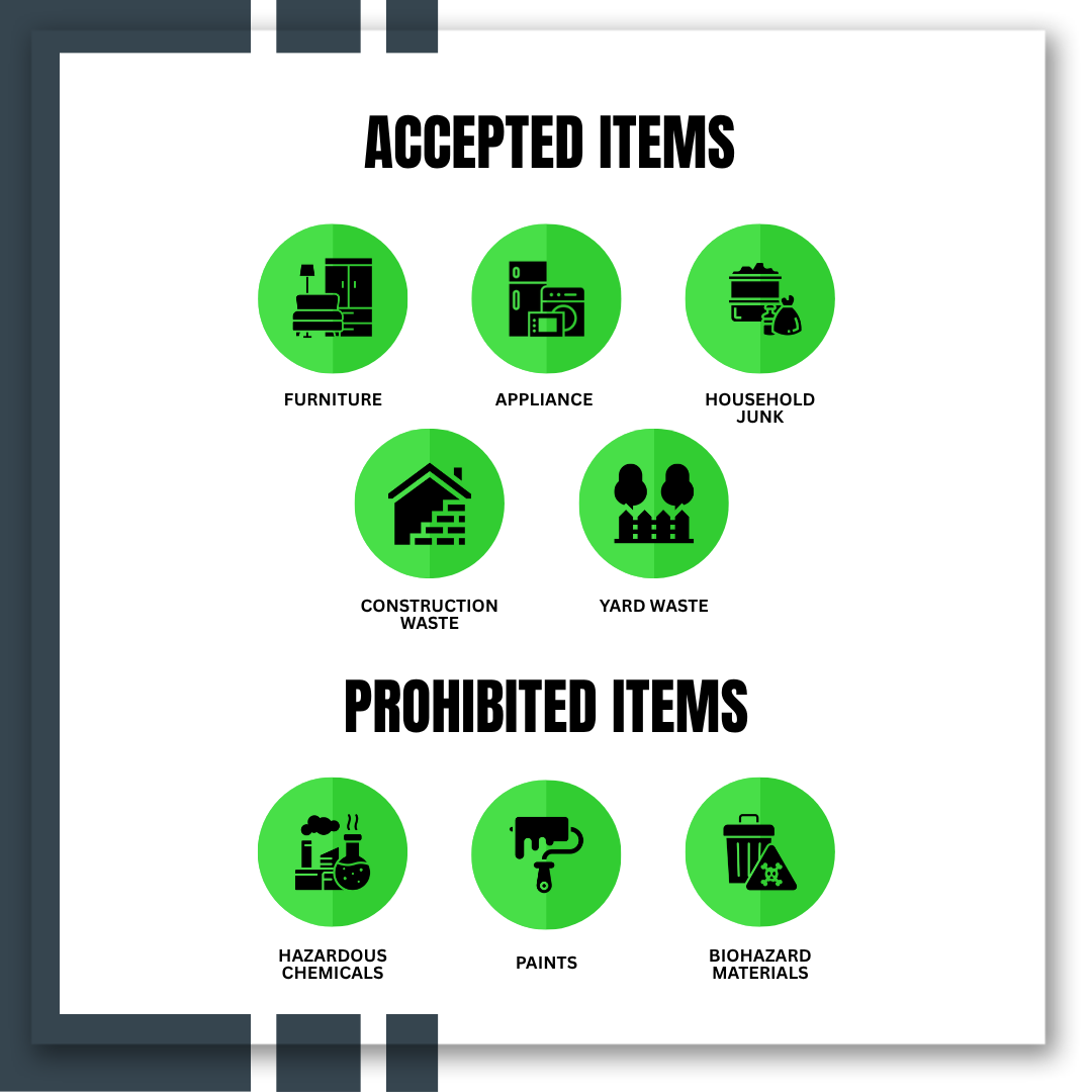 An image of icons and texts