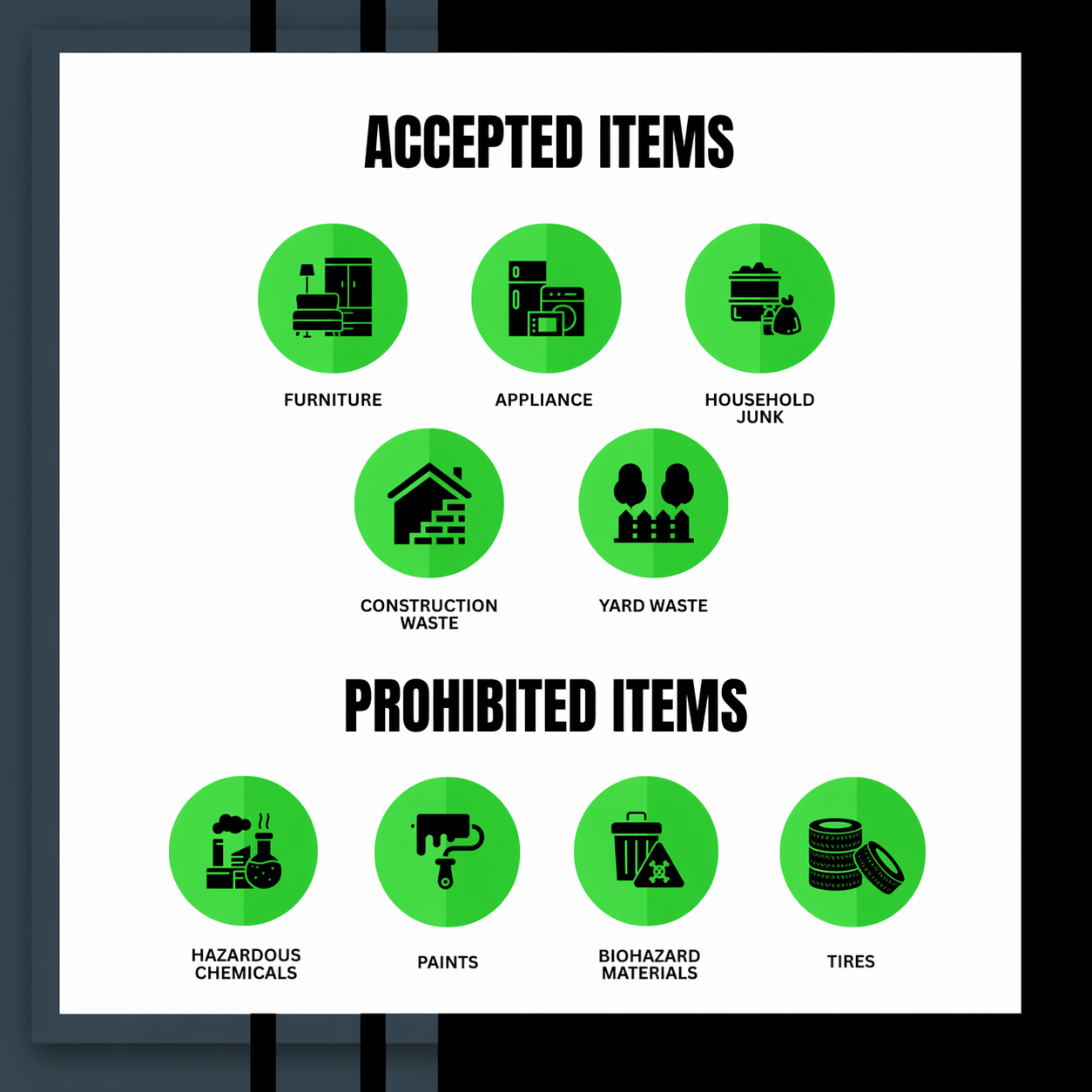 An image of icons and texts